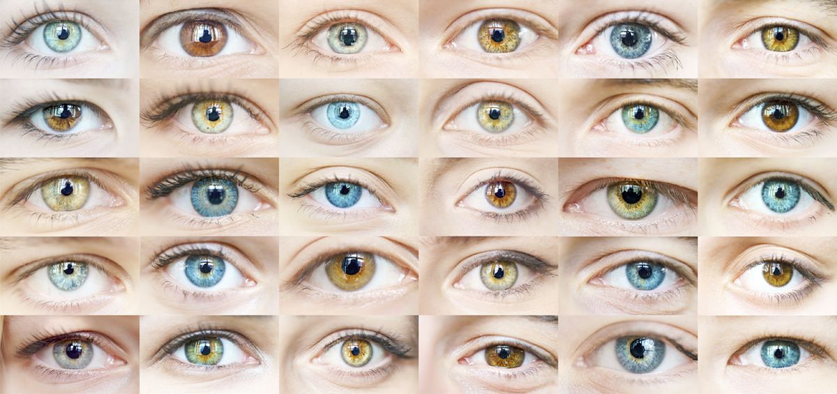 How To Choose Makeup Looks Eye Colour